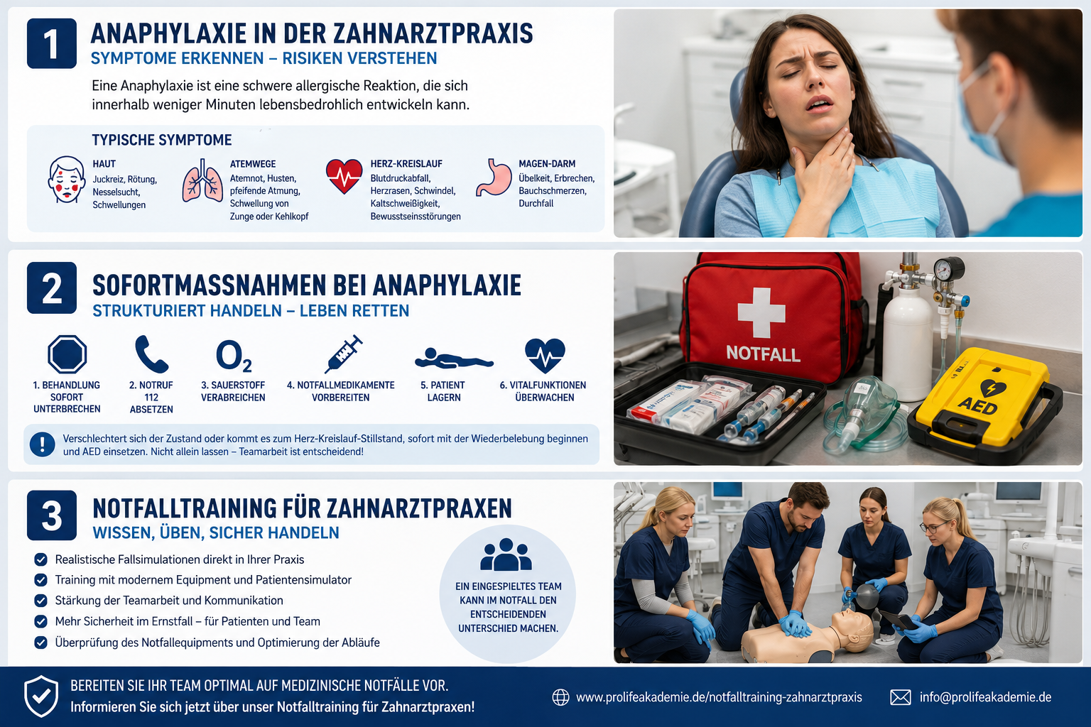 Anaphylaxie in der Zahnarztpraxis – richtig handeln im medizinischen Notfall Teil 2